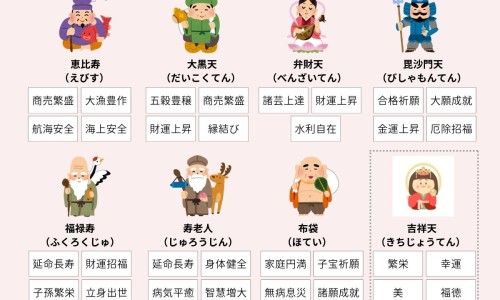 宫颈糜烂用药两个月可以吗-宫颈糜烂用药三个月后可以同房吗网 - 宫颈糜烂用药期间可以同房吗,宫颈糜烂给药后多久才能同房