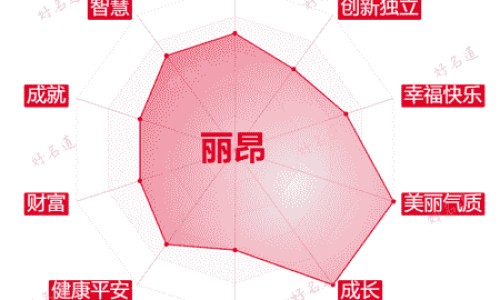 宫颈糜烂给药后多久才能同房-宫颈糜烂用药三个月后可以同房吗网 - 宫颈糜烂用药期间可以同房吗,宫颈糜烂给药后多久才能同房